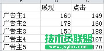 excel2010�p��l�ΈD��ô����   ��(li��n)