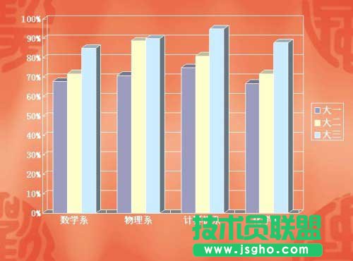 ׌ppt�еĔ�(sh��)��(j��)�D�������