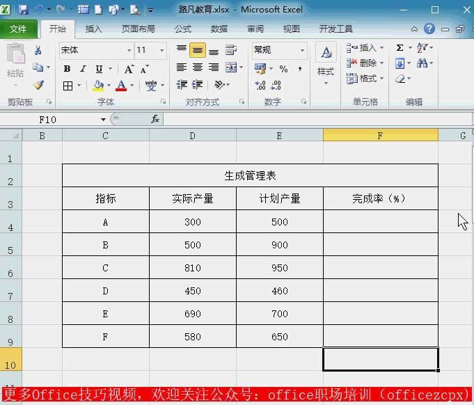 ROUND������ʹ�÷���