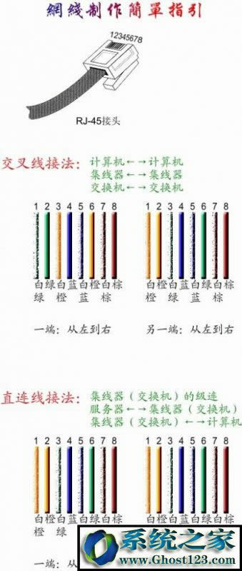 ˮ���^�ӷ����?�W��ˮ���^�ӷ��D��