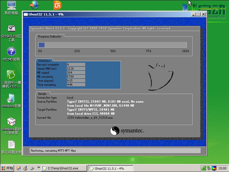 u�P����ghost���bwin7/win10ϵ�y�̳�