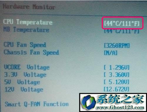 ��β鿴��XCPU�Ĝض����鿴CPU�ضȵăɷN����