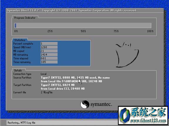 ghost xp 安裝步驟