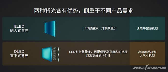 什么是“陰陽屏”?“陰陽屏”是怎樣產(chǎn)生的?