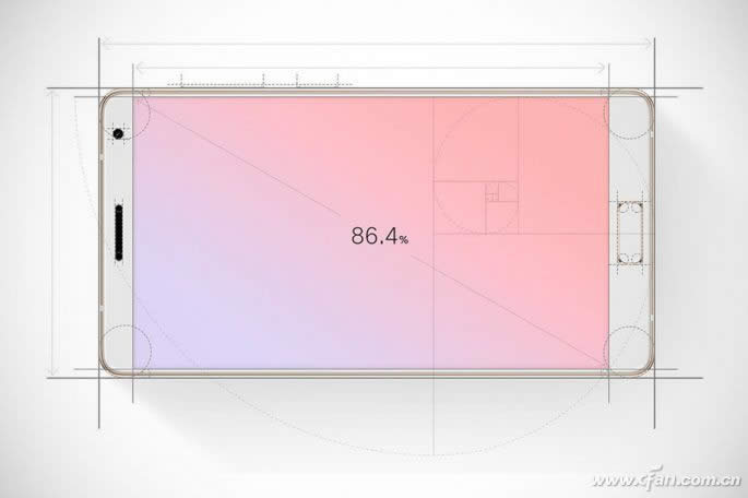 COP封裝是什么? COP封裝與COF以及coG的區(qū)別