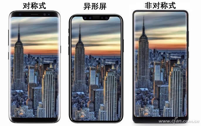 COP封裝是什么? COP封裝與COF以及coG的區(qū)別