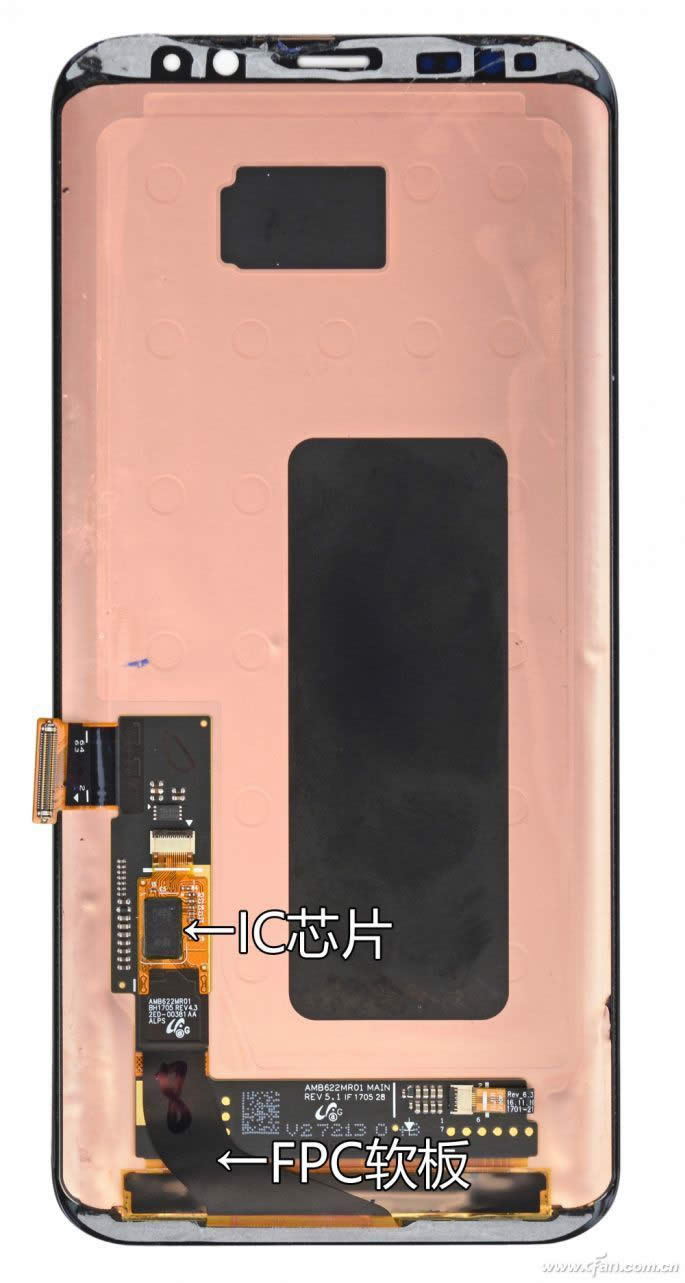 COP封裝是什么? COP封裝與COF以及coG的區(qū)別