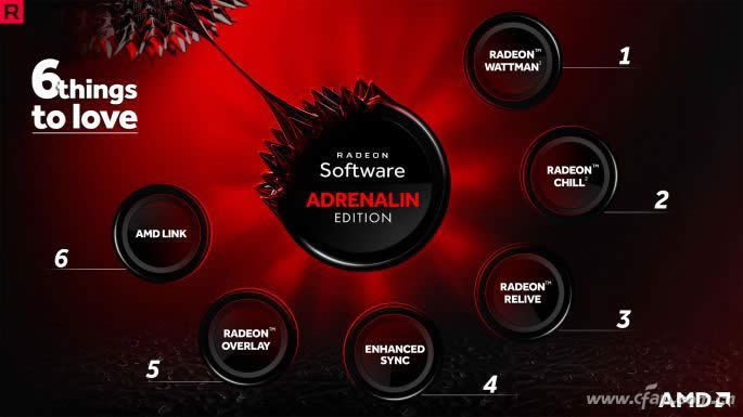 �@���(q��)��(d��ng)��ʲô��Ԕ���@���(q��)��(d��ng)���µ���Ҫ����