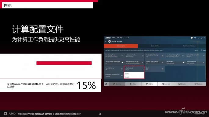 �@���(q��)��(d��ng)��ʲô��Ԕ���@���(q��)��(d��ng)���µ���Ҫ����