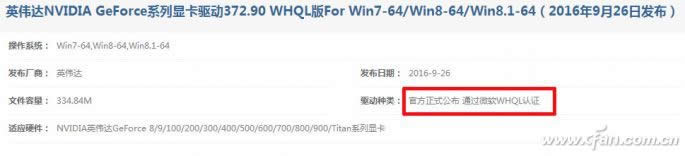 �@���(q��)��(d��ng)��ʲô��Ԕ���@���(q��)��(d��ng)���µ���Ҫ����