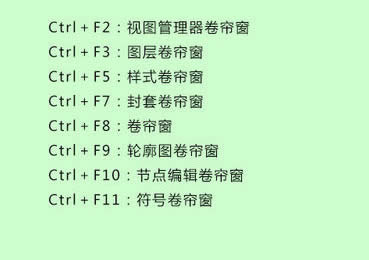 coreldraw����I��ȫ|coreldraw���ÿ���I