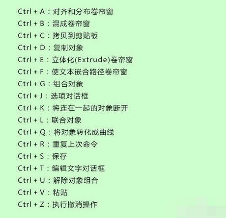 coreldraw����I��ȫ|coreldraw���ÿ���I