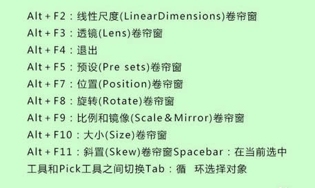 coreldraw����I��ȫ|coreldraw���ÿ���I