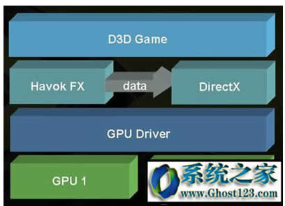 Chromium里libcef.dll是什么?丟失要處理么?