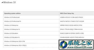 win10����: win10���I�����ü������