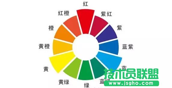 Excel���ʹ��&ldquo;���p��&rdquo;�y(t��ng)Ӌ��(sh��)��(j��) ��(li��n)