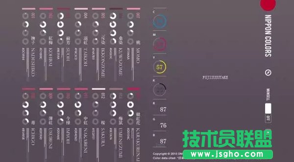 �]���OӋ���A�������������PPT��ɫ��