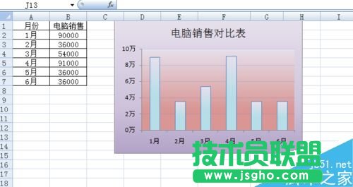 Excel�еĈD���������?