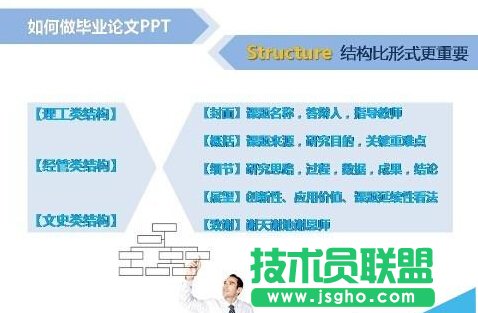 excel頁(yè)眉設(shè)置教程