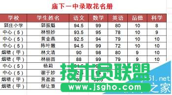 Excel��ô���ӿ��Դ�ӡ�ı����D?   ��