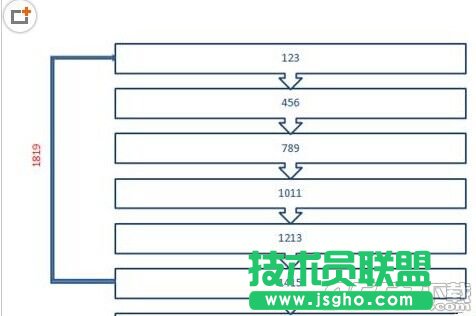ppt2007��ô������(ji��n)�δ����̈D   ��(li��n)