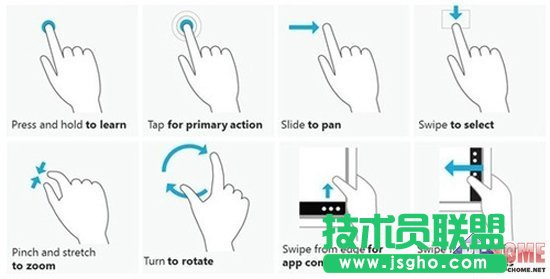 ץסһ�����c�p������Win8 ��