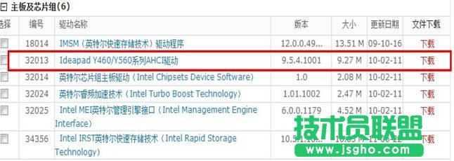 如何安裝硬盤(pán)驅(qū)動(dòng)(AHCI)