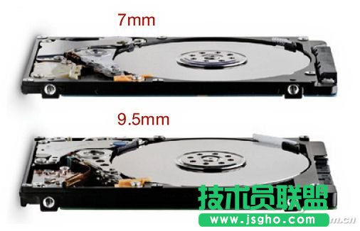 �Pӛ��Ӳ�P��ν��Ƅ�Ӳ�P�� ��(li��n)