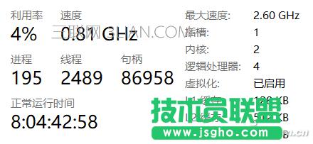 CPU��GPU���Pϵ��ʲô��̎�������@����ʲô�P