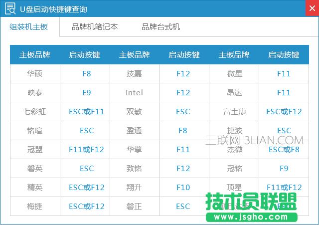 ��ô���b��Xϵ�y