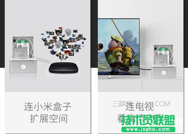 ·����usb�ӿ���ʲô�� �ܸ�ʲô��