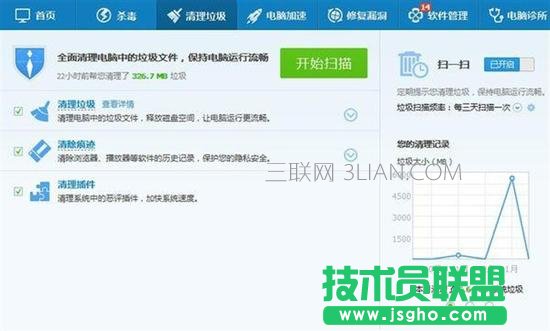 ��X���Ŀ��ٽ�Q�k��