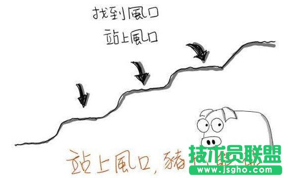 SSD�̑B(t��i)Ӳ�PƷ���N���ļ���ߣ� ��(li��n)