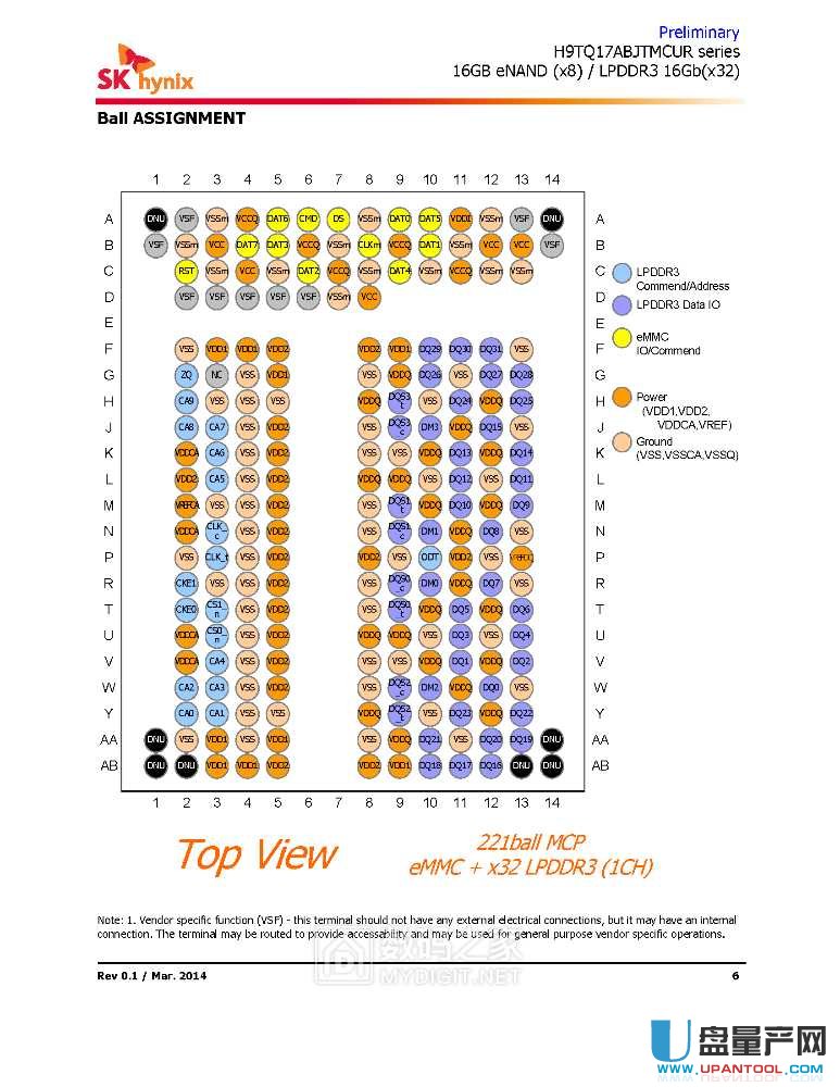��׿�֙C���˲�eMCP/EMMC�W��֏͔����̳�