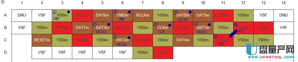 ��׿�֙C���˲�eMCP/EMMC�W��֏͔����̳�