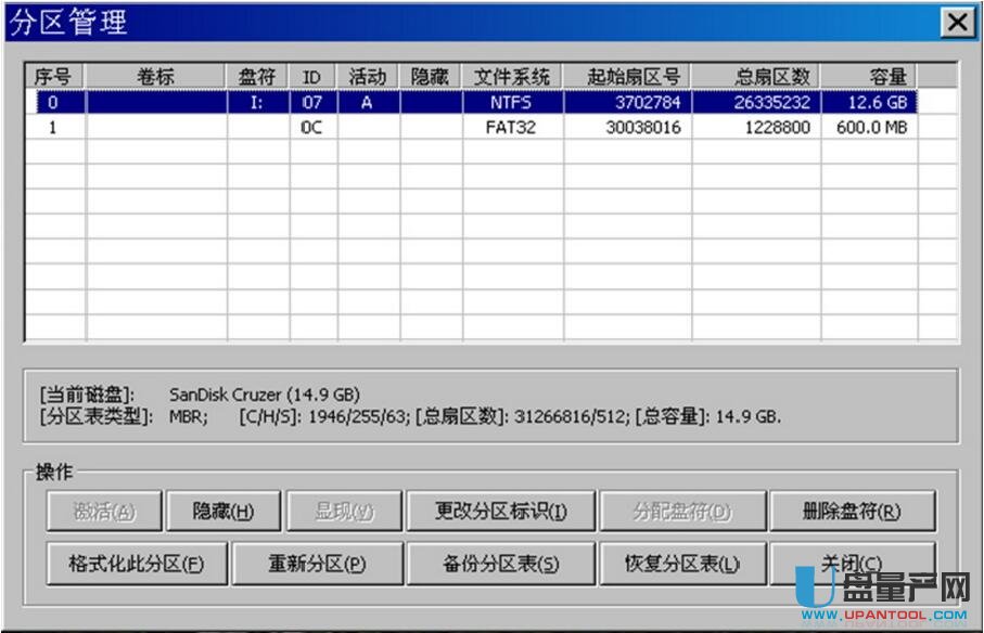 U�P���օ^(q��)U�P����(d��ng)�P�ֹ����𷽷��̳�