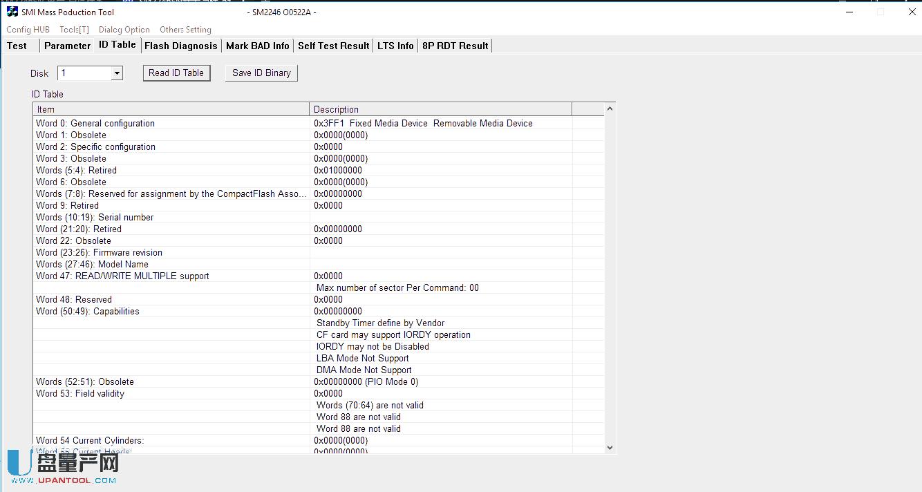 �̑B(t��i)Ӳ�P(p��n)���J(r��n)�P(p��n)�ۘsSM2246ENо���a(ch��n)�ޏ�(f��)�ɹ��̳�
