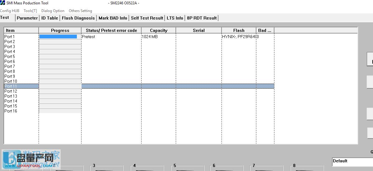 �̑B(t��i)Ӳ�P(p��n)���J(r��n)�P(p��n)�ۘsSM2246ENо���a(ch��n)�ޏ�(f��)�ɹ��̳�