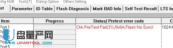 �̑B(t��i)Ӳ�P(p��n)���J(r��n)�P(p��n)�ۘsSM2246ENо���a(ch��n)�ޏ�(f��)�ɹ��̳�