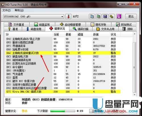 �Ƅ�(d��ng)Ӳ�P(p��n)�ޏ�(f��)�����Ă�(g��)�ã���ô�ޏ�(f��)�̳�