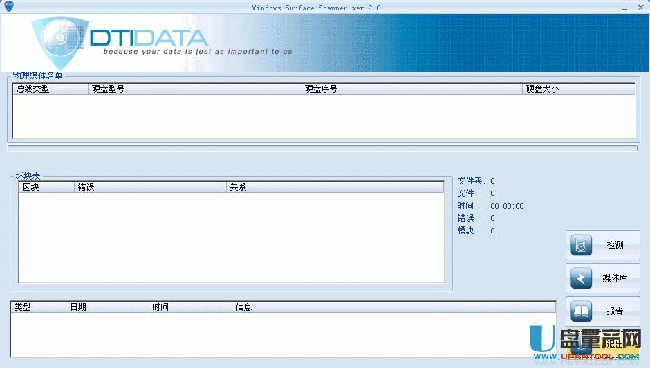 �Ƅ�(d��ng)Ӳ�P(p��n)�ޏ�(f��)�����Ă�(g��)�ã���ô�ޏ�(f��)�̳�