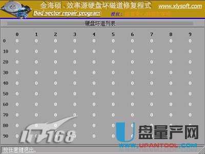 �Ƅ�(d��ng)Ӳ�P(p��n)�ޏ�(f��)�����Ă�(g��)�ã���ô�ޏ�(f��)�̳�