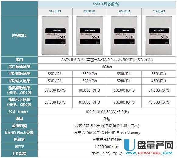 ʲô�ǹ̑BӲ�PAES��������δ��_AES����