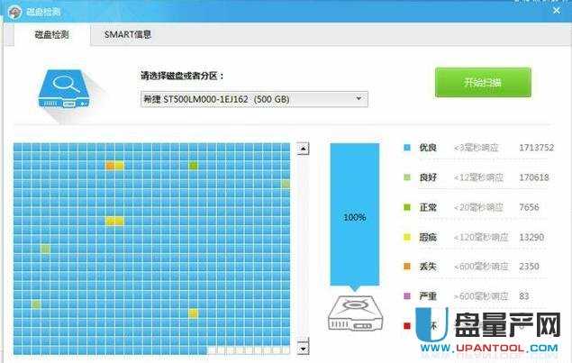 SSD�̑BӲ�P���P����ô�k��Q