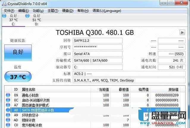 SSD���D�o푑�(y��ng)ͨ��������Q����
