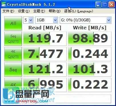 SK6221��IS903�Ă����ص�U�P�ٶȸ���