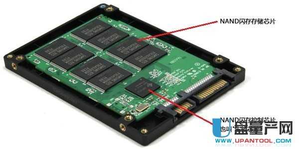 �m����WIN TO GO��U�P����Щ