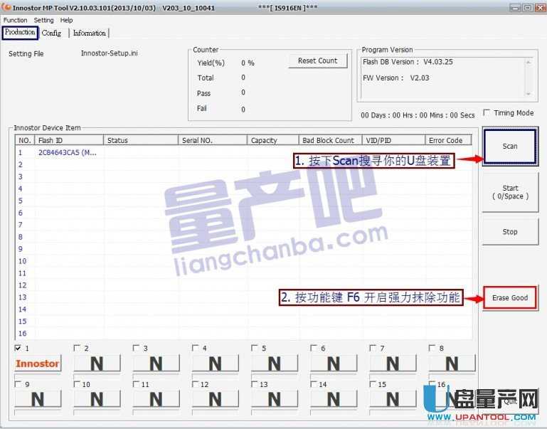 �y�NIS916ENоƬU�P��ô���aԔ������ͨ�ò��E