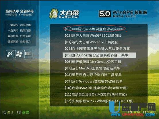 U�P��ʾwindows�o����ɸ�ʽ����ô�k�ɹ���Q