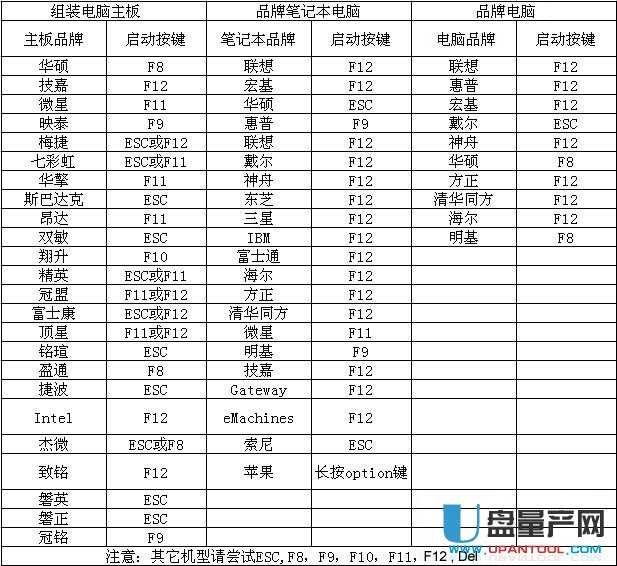 (li��n)����X�����U�P�bϵ�y(t��ng)